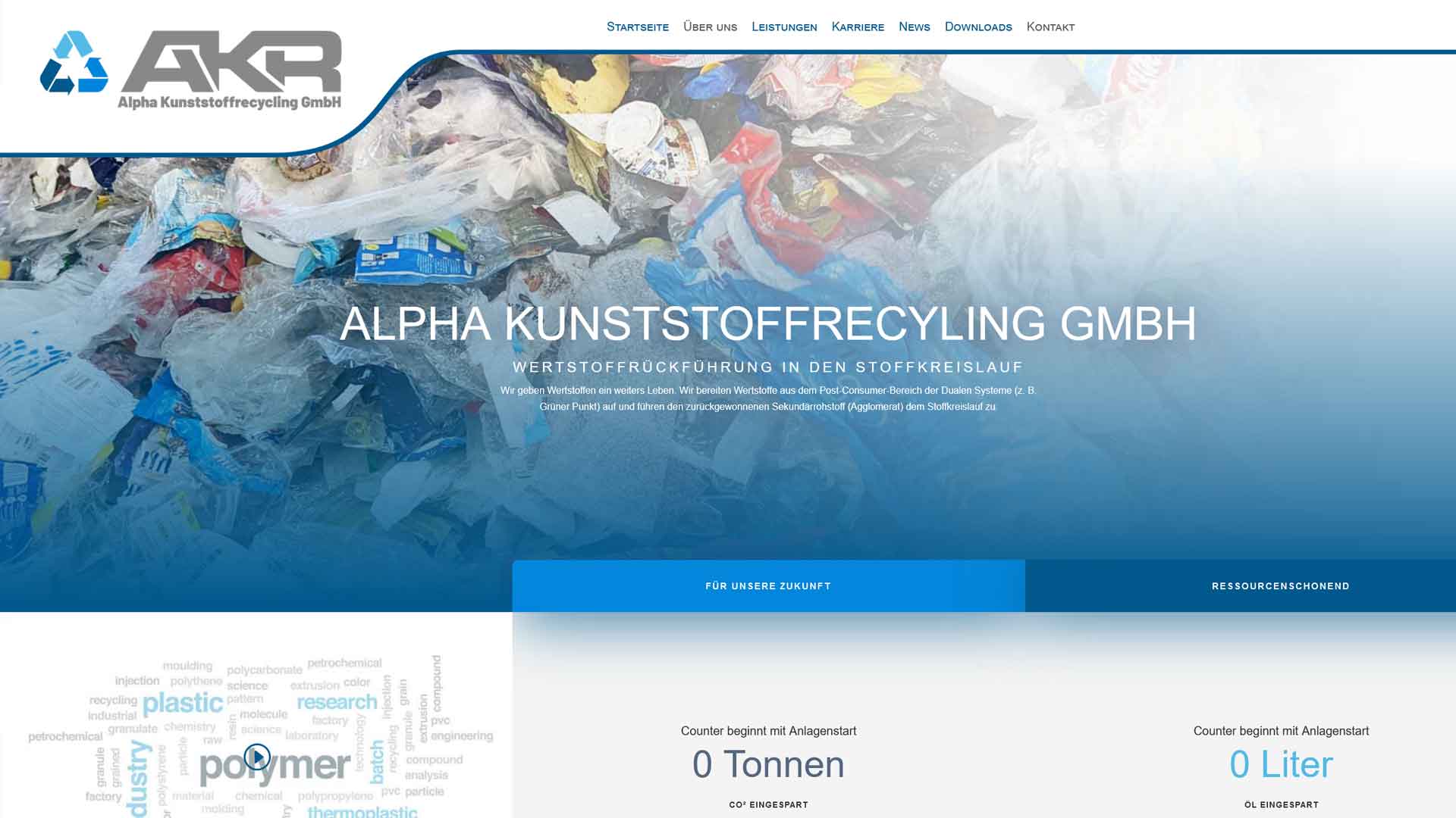 AKR GmbH Kunststoffrecycling