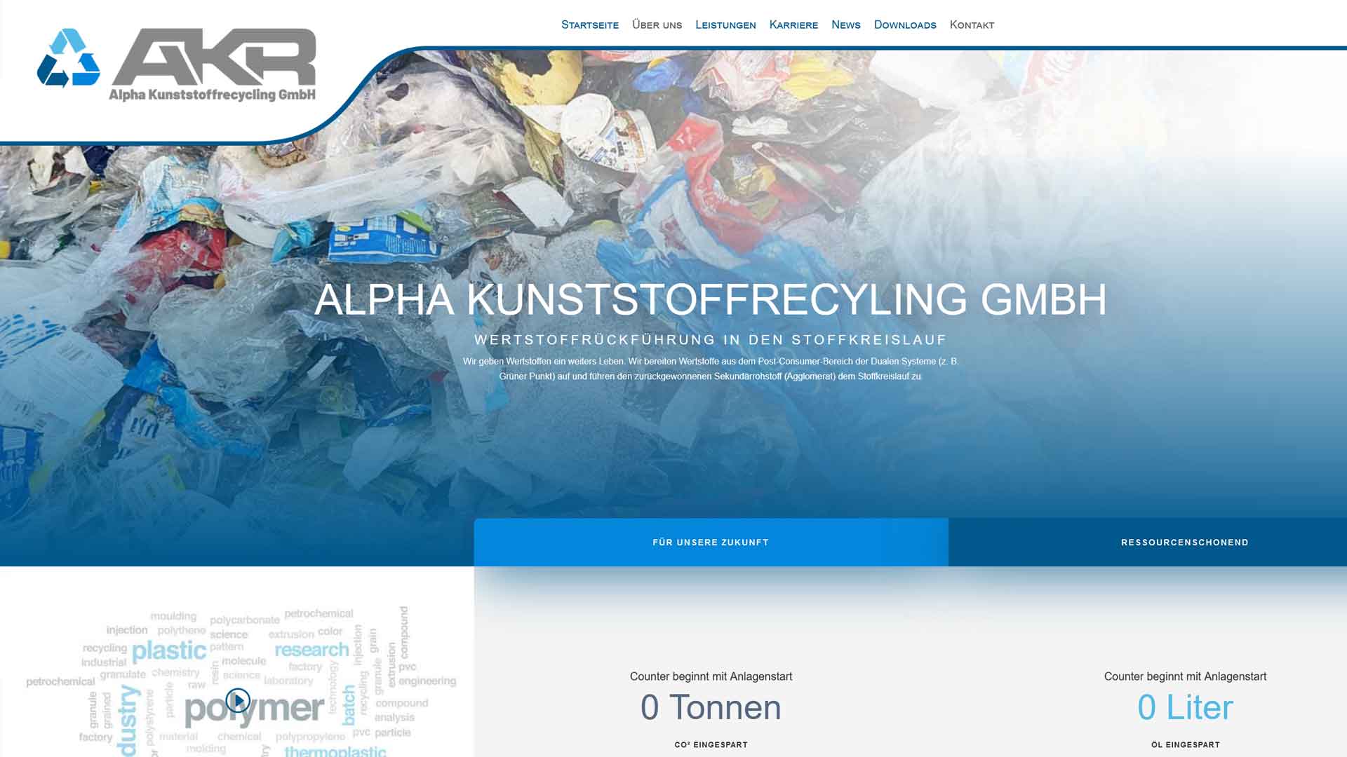 AKR GmbH – Kunstoffrecycling